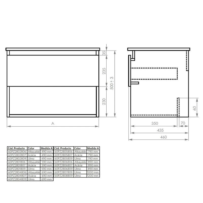 Basin Cabinets For Sale